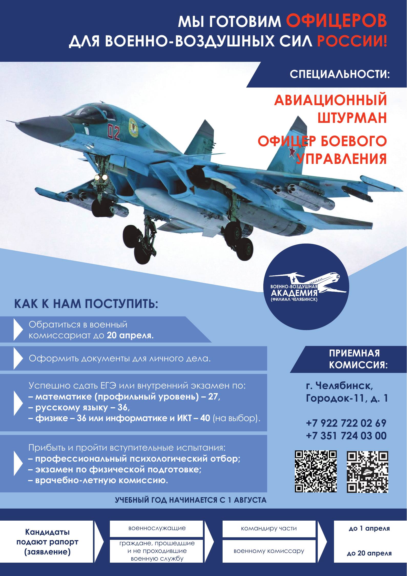 Военно-Воздушная академия имени профессора Н.Е. Жуковского и Ю.А. Гагарина.