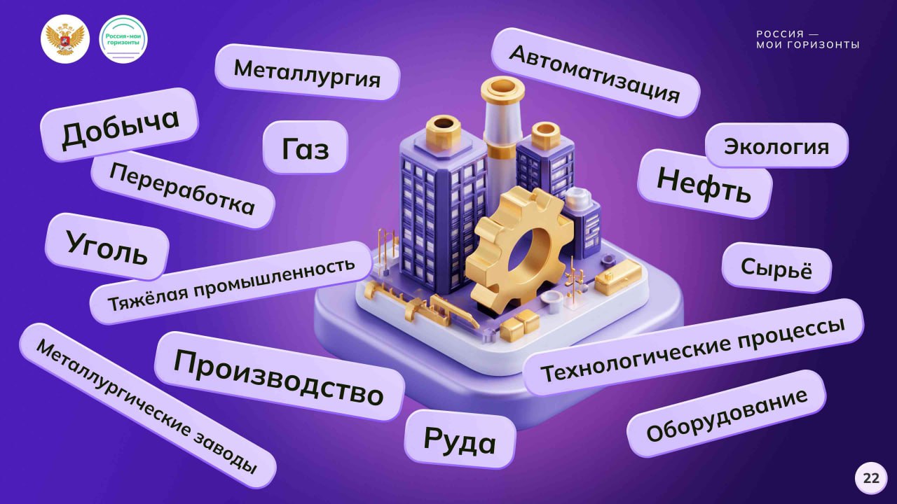 Россия индустриальная: добыча, переработка и тяжёлая промышленность&amp;quot;..